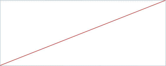 Other Direction