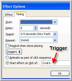 Add a trigger