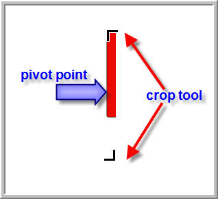pivot1